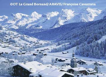 STATION : le Grand-Bornand